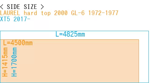 #LAUREL hard top 2000 GL-6 1972-1977 + XT5 2017-